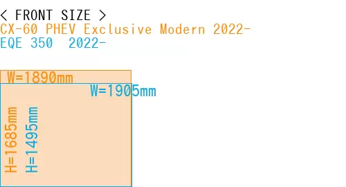 #CX-60 PHEV Exclusive Modern 2022- + EQE 350+ 2022-